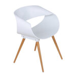 Cafeteria Chair | Modern Furniture